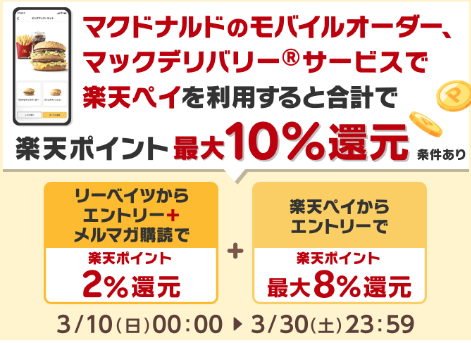 【マクドナルド】還元率の高いポイントサイトでポイ活！