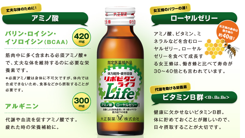 【《大正製薬》リポビタンライフ【定期購入】】でポイ活するならどこのポイントサイト経由がおすすめ？