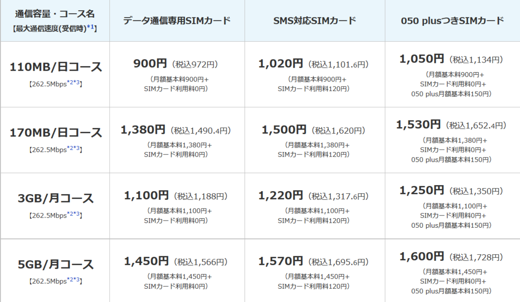 f:id:yosinex:20161013101623p:plain f:id:yosinex:20161013101623p:plain