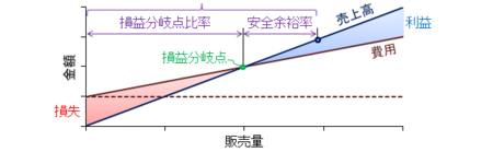 f:id:yosinoo:20120817160720p:plain f:id:yosinoo:20120817160720p:plain