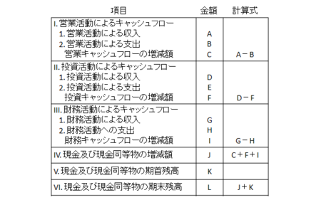 f:id:yosinoo:20120817172616p:plain f:id:yosinoo:20120817172616p:plain