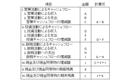 f:id:yosinoo:20120817172616p:plain