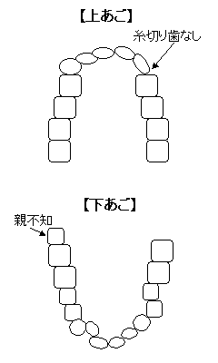 f:id:yositeru:20170110064827g:plain