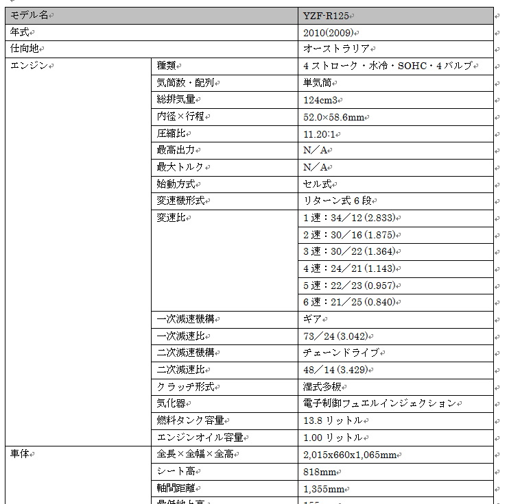 f:id:yosshi_tw:20120504224121p:image:w360 f:id:yosshi_tw:20120504224121p:image:w360