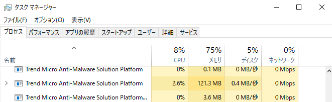 Windows10がびっくりするほど重くなった Yosshiee S Diary