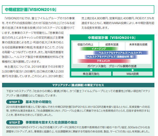 f:id:yosshieworklab:20200113010615j:plain f:id:yosshieworklab:20200113010615j:plain
