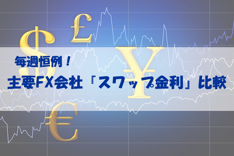 FXスワップ金利比較