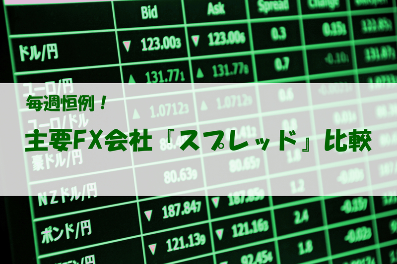 FXスプレッド比較