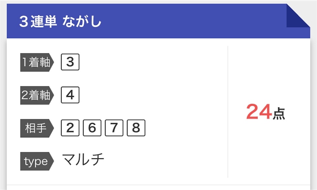 f:id:yossy6118:20190203165200j:image f:id:yossy6118:20190203165200j:image