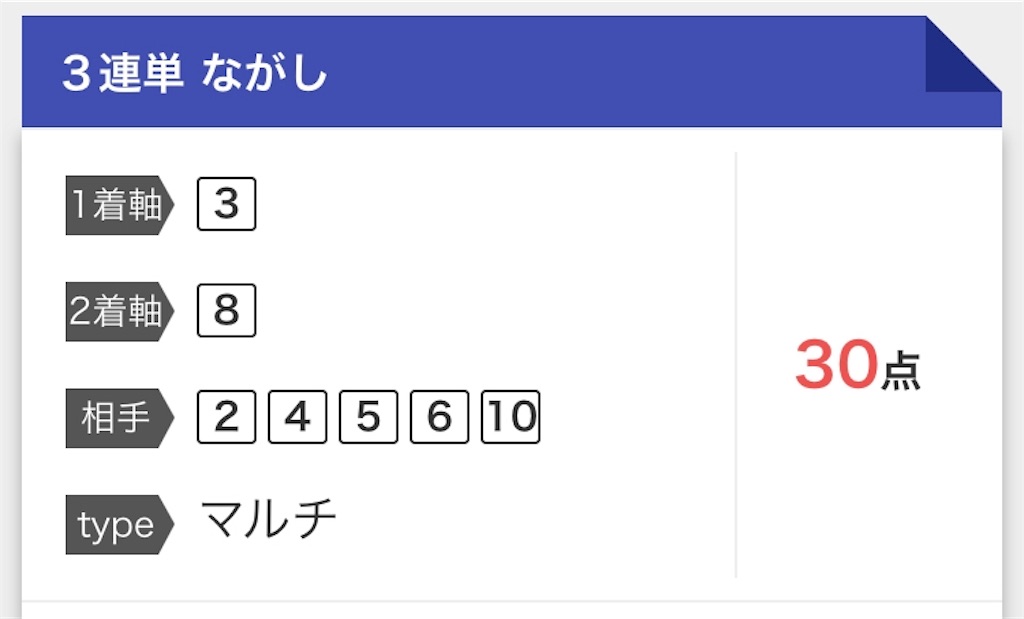 f:id:yossy6118:20190203165714j:image f:id:yossy6118:20190203165714j:image