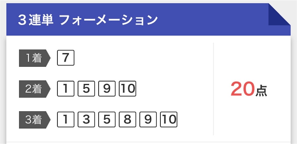 f:id:yossy6118:20190224181650j:image f:id:yossy6118:20190224181650j:image