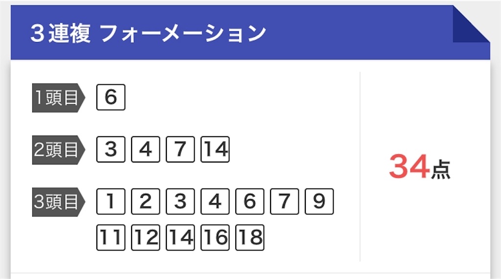 f:id:yossy6118:20190224185838j:image f:id:yossy6118:20190224185838j:image
