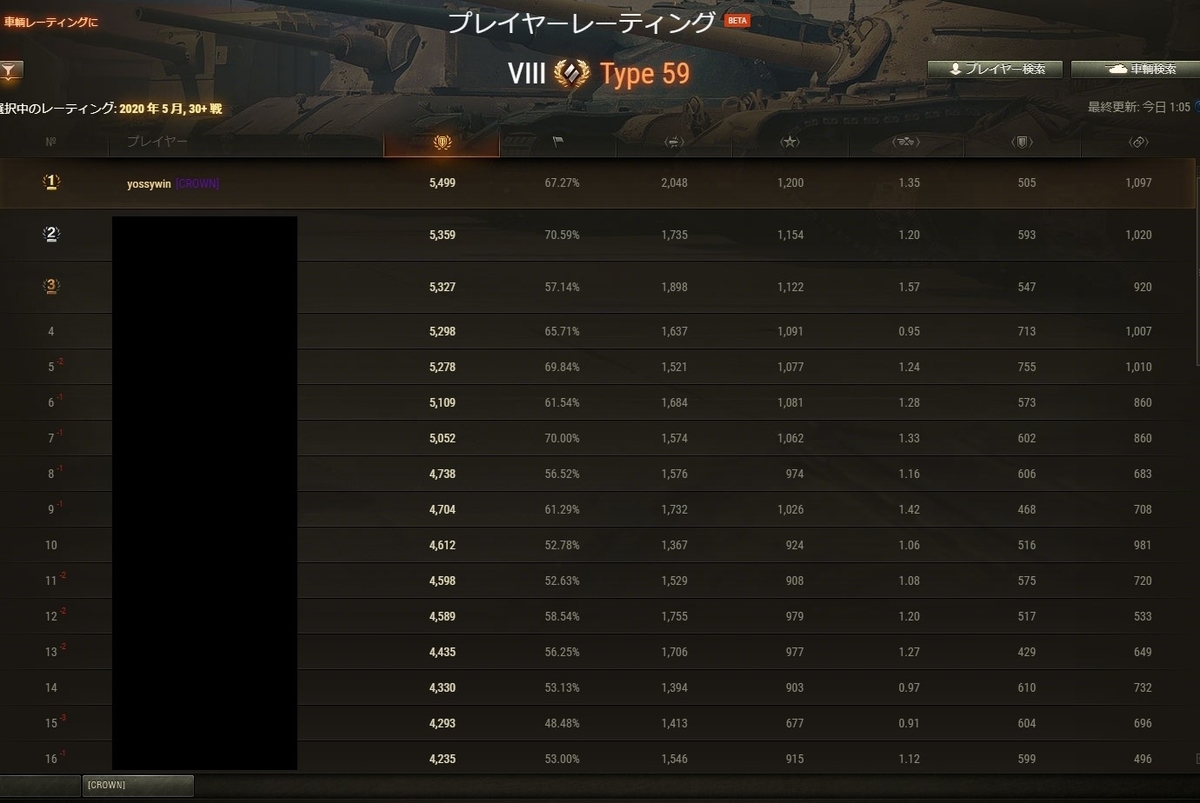 f:id:yossy_WorldOfTanks:20200515145137j:plain