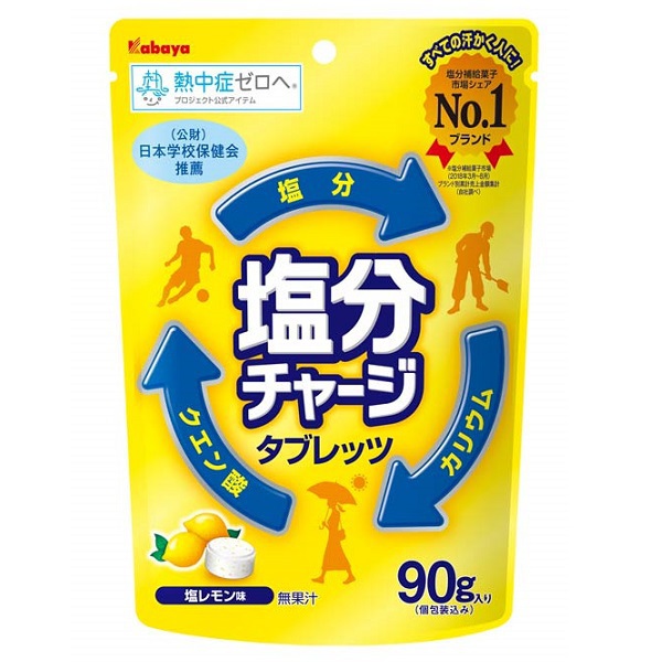 塩分チャージタブレットの食べ過ぎは危険 摂取目安を計算しました かねため 節約も大事だけど良品を買うのも大事だよ