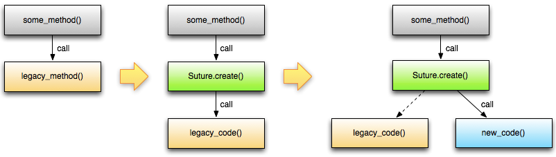 f:id:yosu1:20160914151557p:plain
