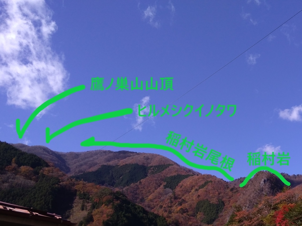 f:id:yosuke-kun:20181113144245j:plain
