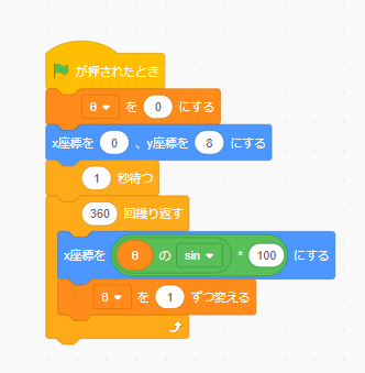 f:id:yosuke1:20210527122553p:plain