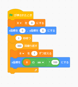 f:id:yosuke1:20210527124340p:plain