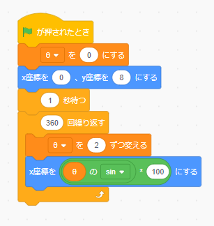 f:id:yosuke1:20210529004458p:plain