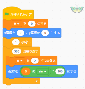 f:id:yosuke1:20210601174940p:plain