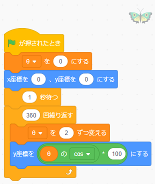 f:id:yosuke1:20210602122215p:plain