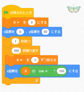 f:id:yosuke1:20210604124026p:plain