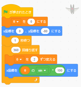 f:id:yosuke1:20210604124427p:plain