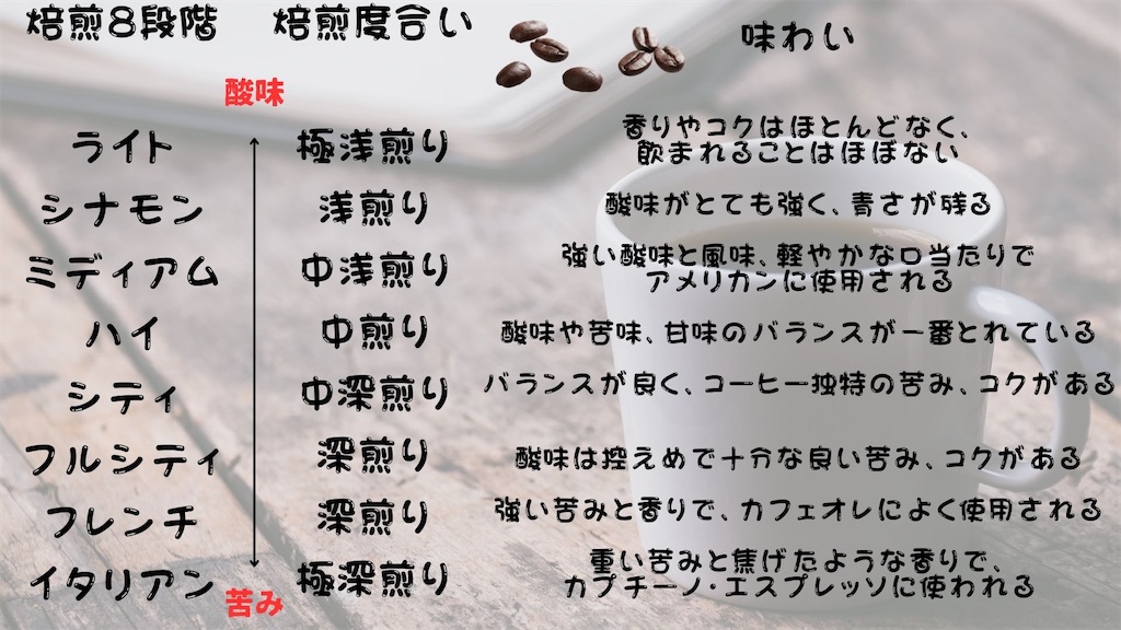 f:id:yosuke878:20230524234257j:image f:id:yosuke878:20230524234257j:image