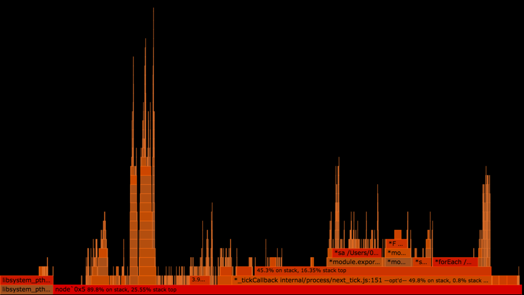 f:id:yosuke_furukawa:20170927231110p:plain f:id:yosuke_furukawa:20170927231110p:plain