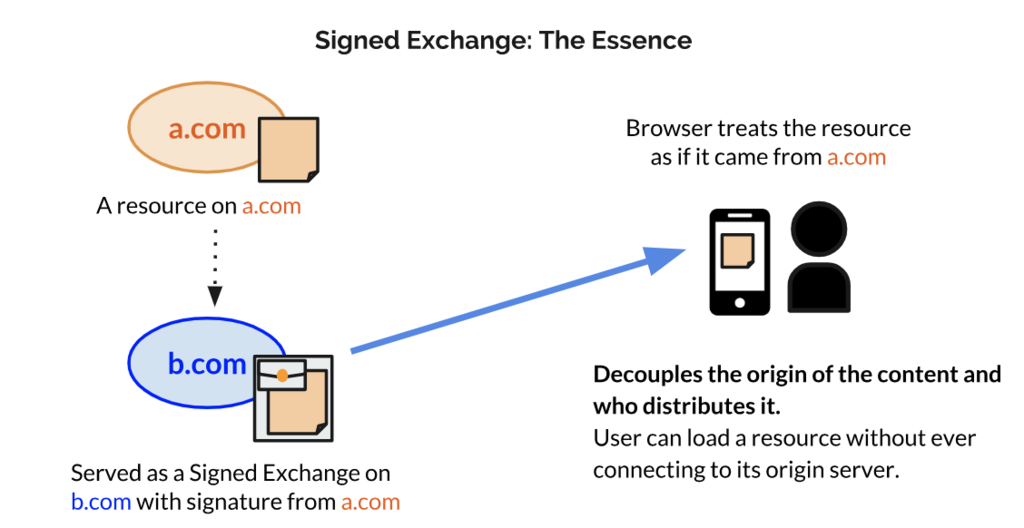 f:id:yosuke_furukawa:20181116173440p:plain f:id:yosuke_furukawa:20181116173440p:plain