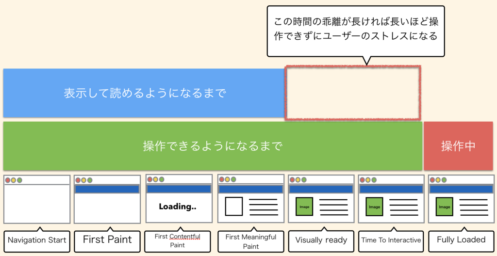 f:id:yosuke_furukawa:20190210221642p:plain