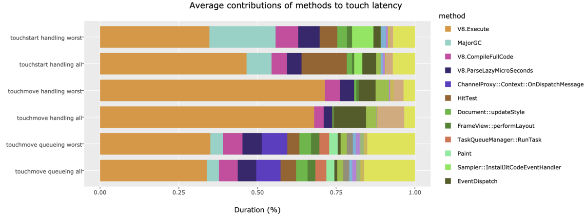 f:id:yosuke_furukawa:20190319030621p:plain f:id:yosuke_furukawa:20190319030621p:plain