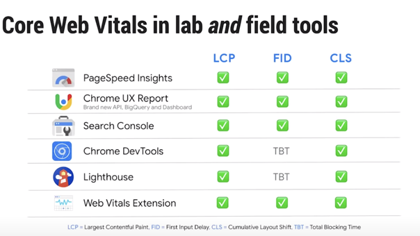 f:id:yosuke_furukawa:20200713173423p:plain