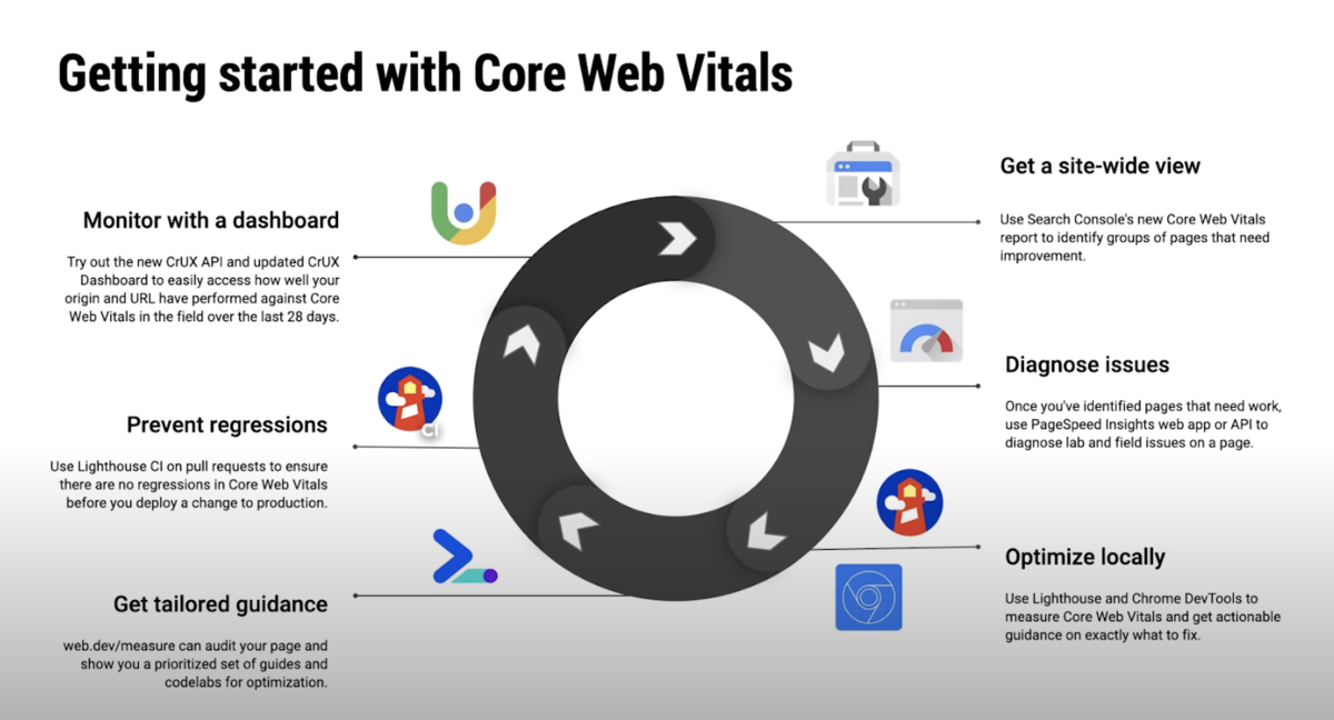 f:id:yosuke_furukawa:20200713174707p:plain