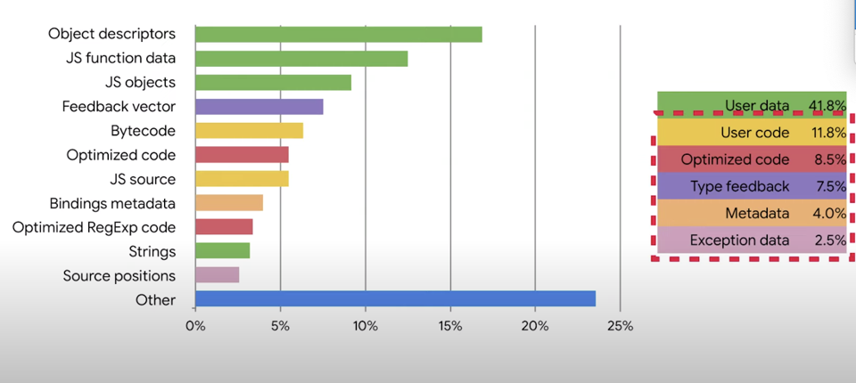 f:id:yosuke_furukawa:20200713231615p:plain