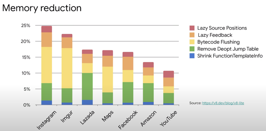 f:id:yosuke_furukawa:20200713232204p:plain
