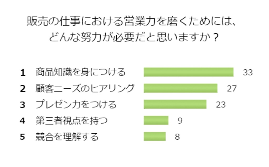 f:id:yosukeview:20190410173701j:image f:id:yosukeview:20190410173701j:image