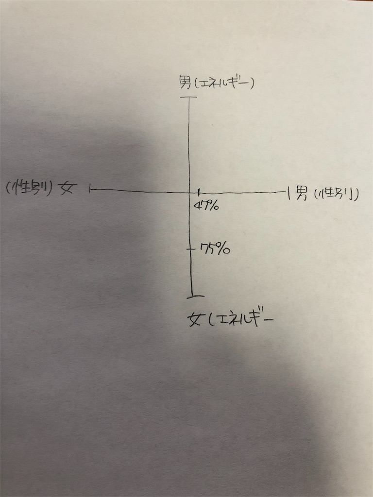 f:id:yosweet_0907:20190507184618j:image f:id:yosweet_0907:20190507184618j:image