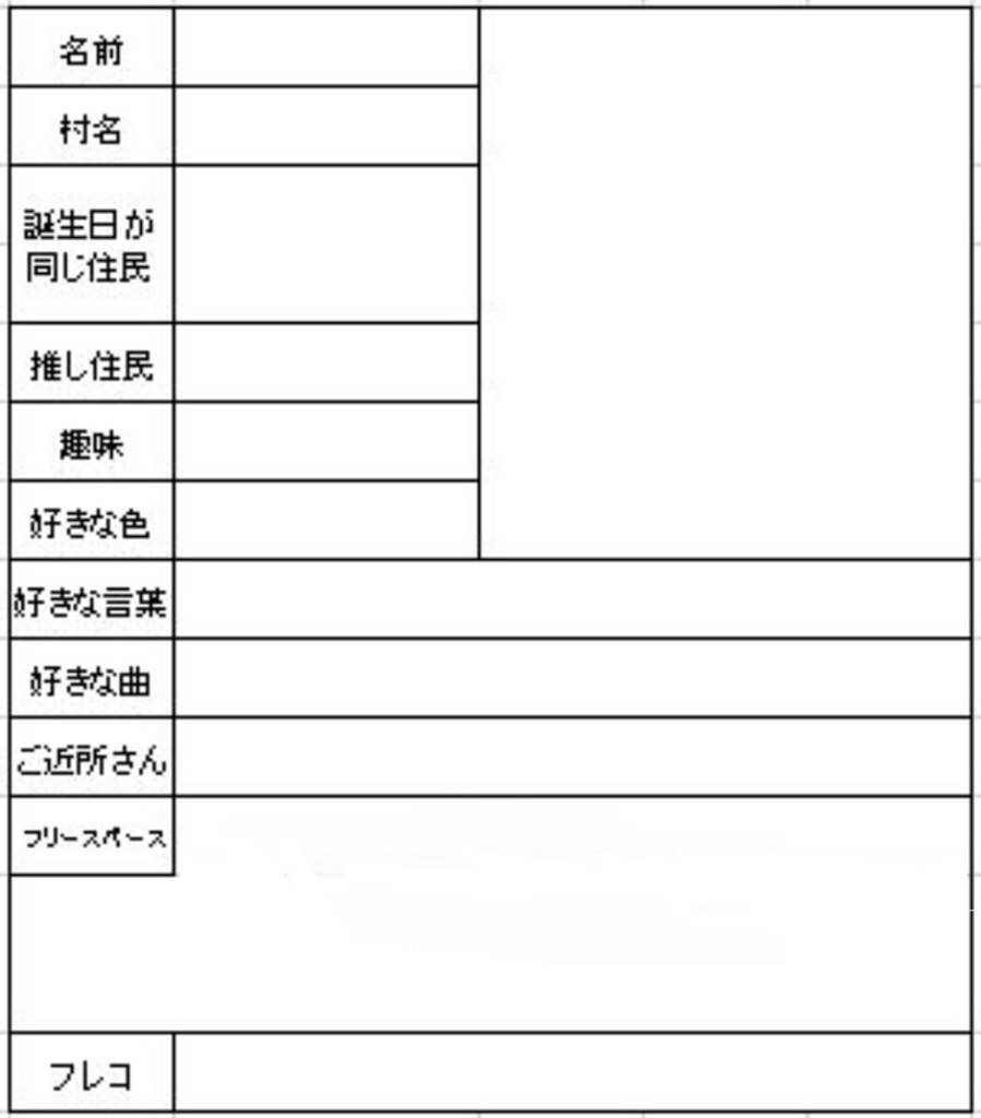 f:id:yosyu-0614:20170112211950j:plain f:id:yosyu-0614:20170112211950j:plain