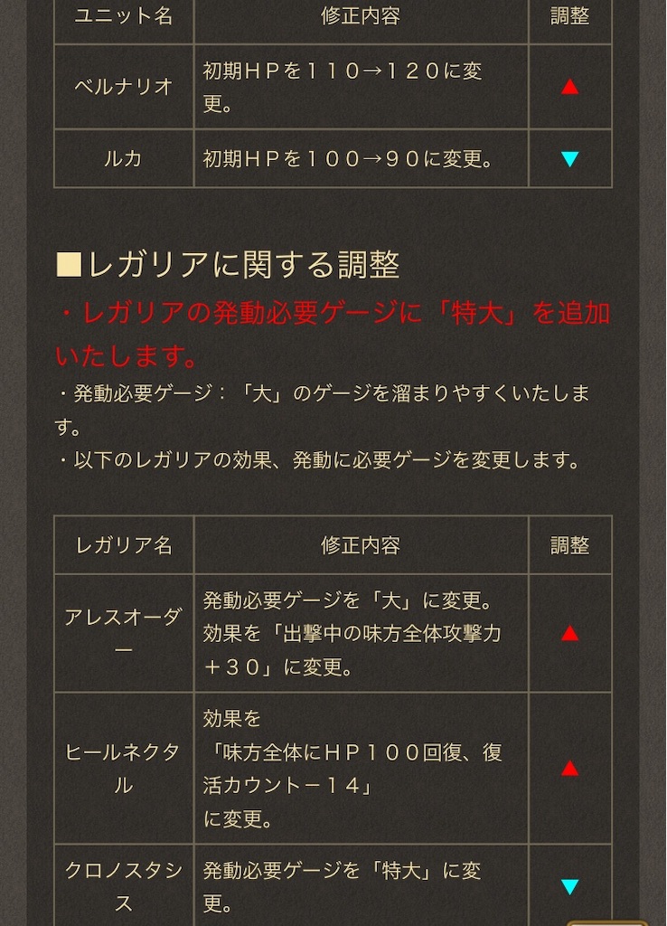 f:id:yota501:20190426124402j:image f:id:yota501:20190426124402j:image