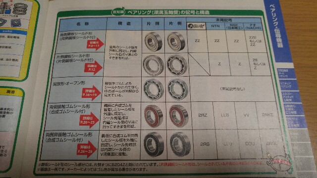 f:id:yotakass:20170315234337j:image f:id:yotakass:20170315234337j:image