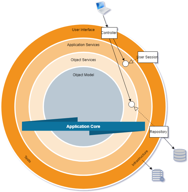 f:id:yotiky:20180926043550p:plain f:id:yotiky:20180926043550p:plain