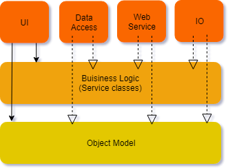 f:id:yotiky:20180926043557p:plain f:id:yotiky:20180926043557p:plain
