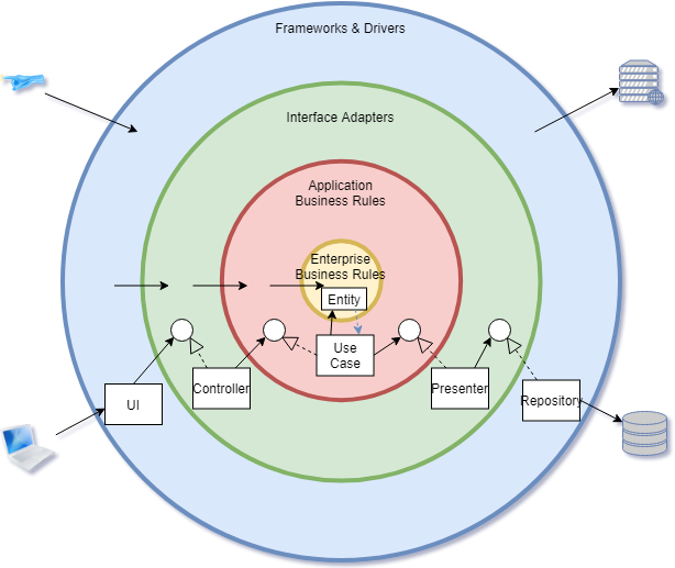 f:id:yotiky:20180926043608p:plain f:id:yotiky:20180926043608p:plain