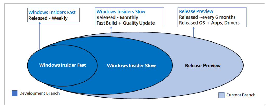 f:id:yotiky:20200716214606p:plain