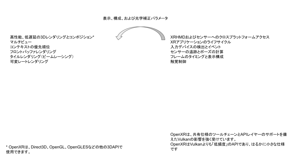 f:id:yotiky:20211027234430p:plain