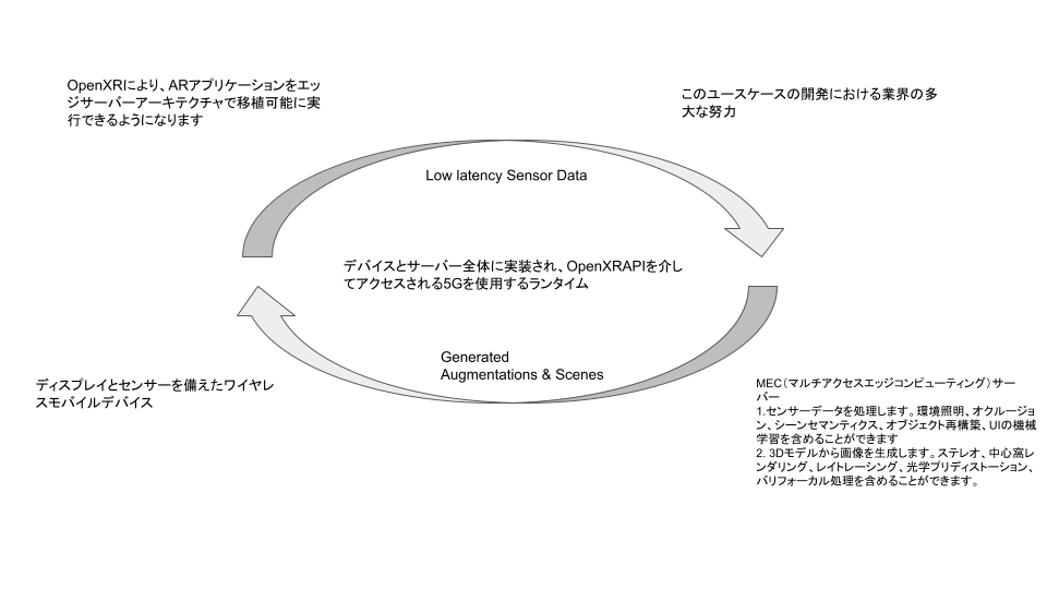 f:id:yotiky:20211027234632p:plain