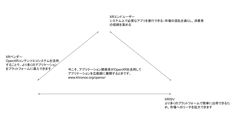 f:id:yotiky:20211027234640p:plain