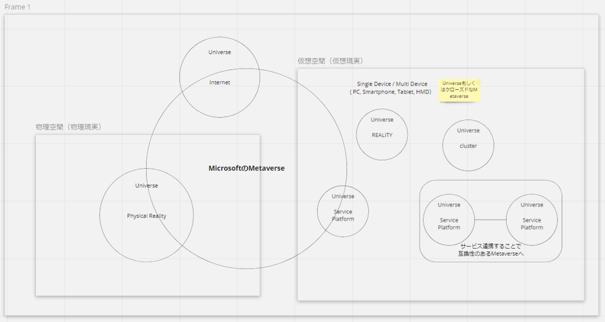 f:id:yotiky:20211109224734p:plain