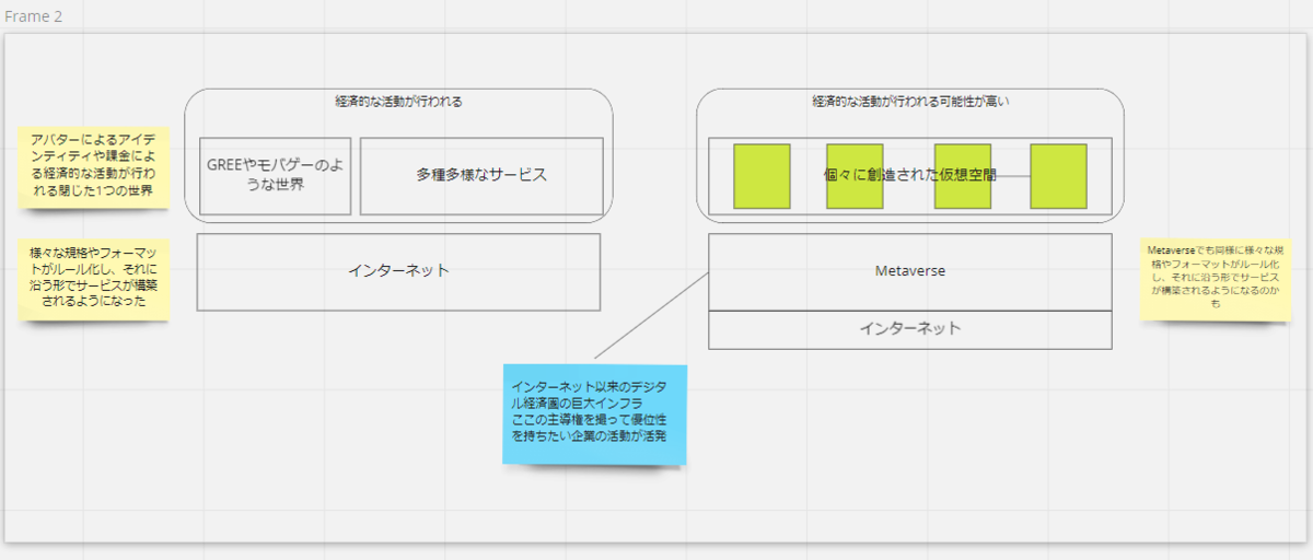 f:id:yotiky:20211109224737p:plain